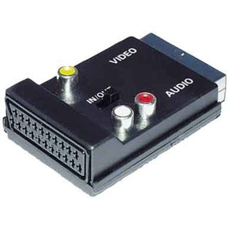VC916Lose Scart-Adapter - Hochwertiger SCART Adapter für Fernseher und Geräte