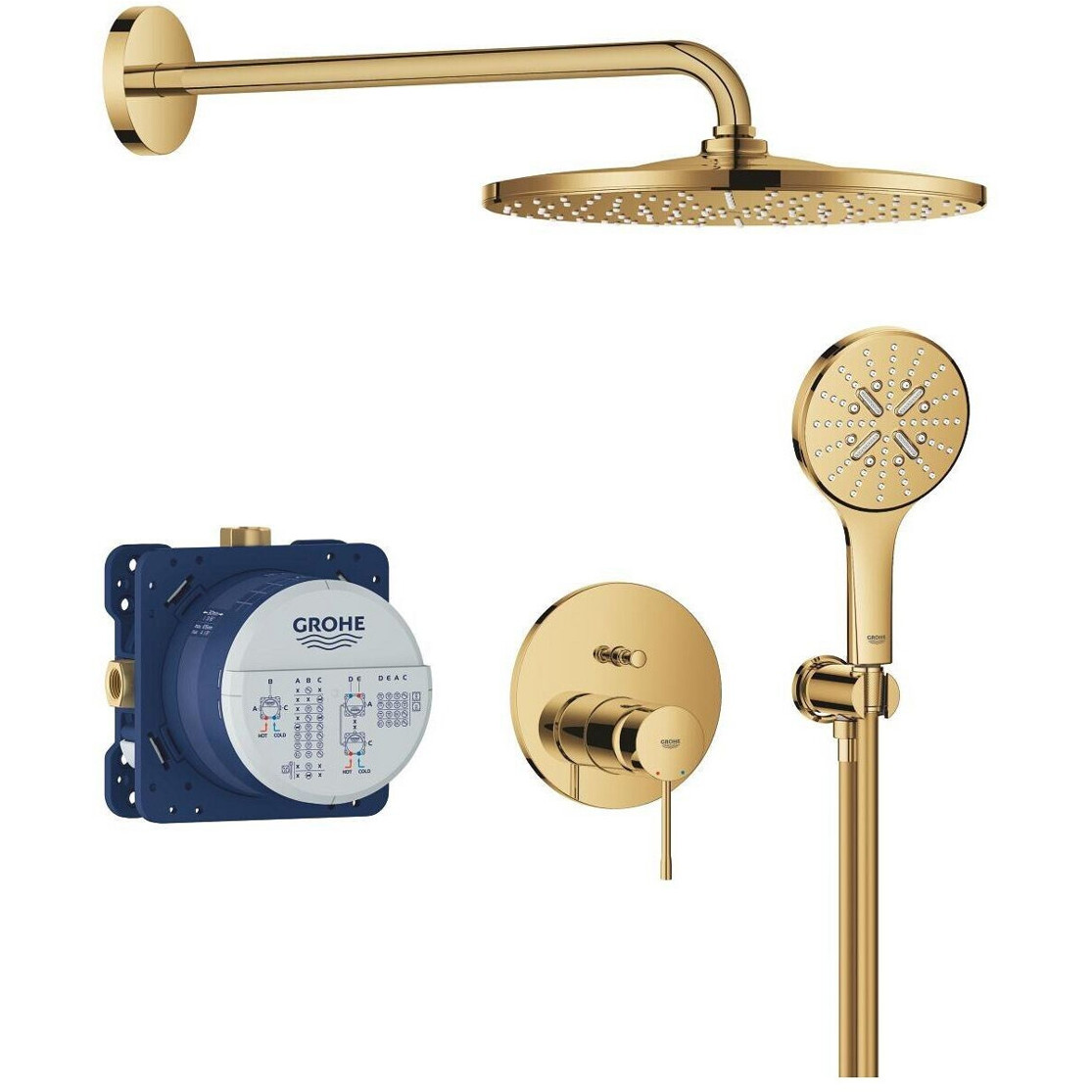 GROHE Essence Unterputz Duschsystem mit Rainshower Mono 310 - Cool Sunrise (25287GL0)